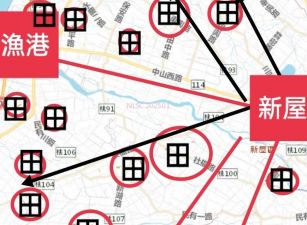 新屋保安路田@1.75萬