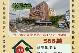 台中北區中國醫院三房-10／8開標